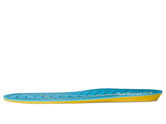 MEGAComfort Ergo Response Insole Series - Image 2