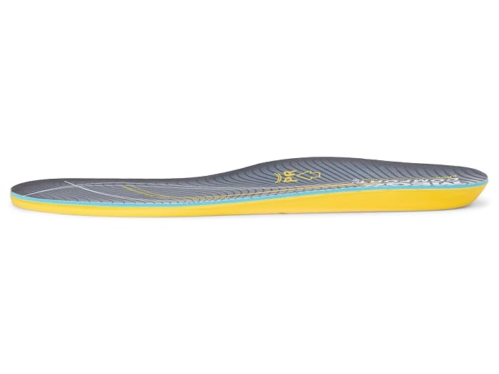 MEGAComfort Ergo Puncture Resistant Insole Series - Image 2