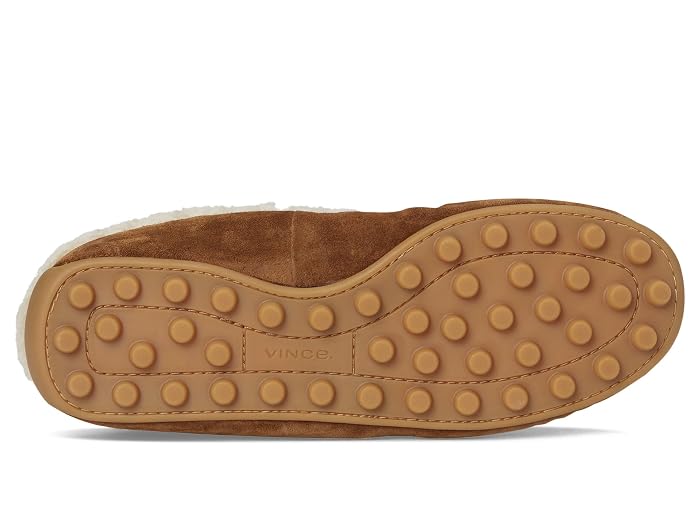 Vince Berkley Shearling Mule/Clog Shoes - Image 3