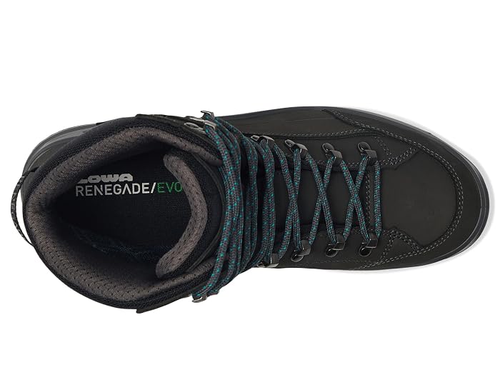 Lowa Renegade EVO GTX Mid - Image 2