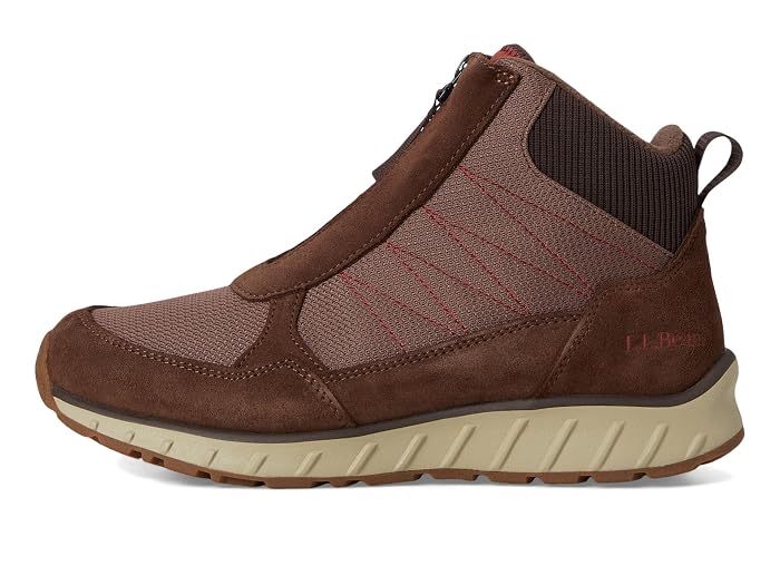 L.L.Bean Snow Sneakers Waterproof Insulated Zip Front - Image 4