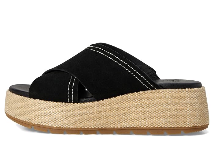 SOREL Sunpeak Platform Slide - Image 2