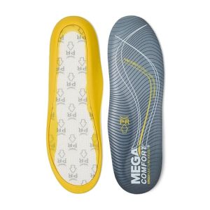 MEGAComfort Ergo Puncture Resistant Insole Series