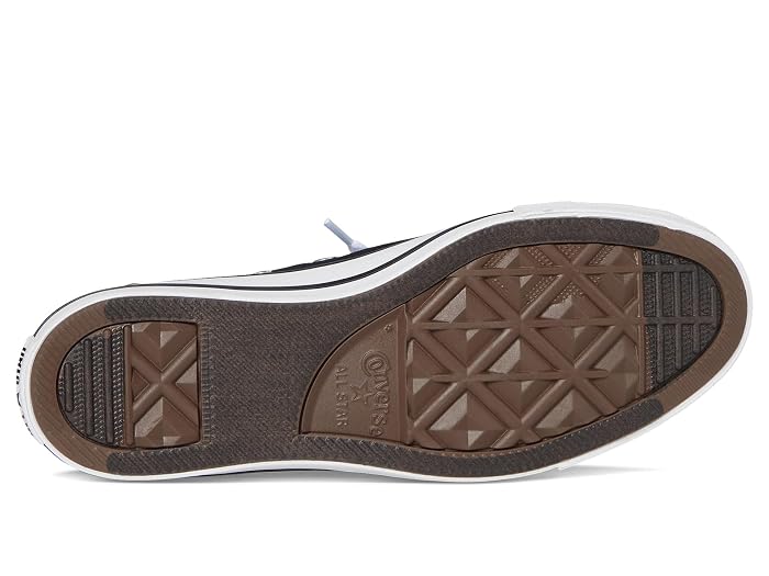 Converse Chuck Taylor All Star Shoreline Slip-On Sneaker - Image 3