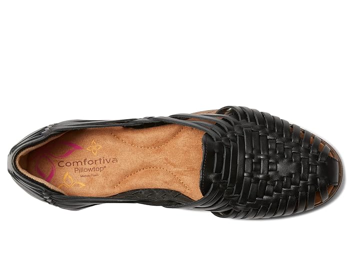 Comfortiva Rainer - Image 2